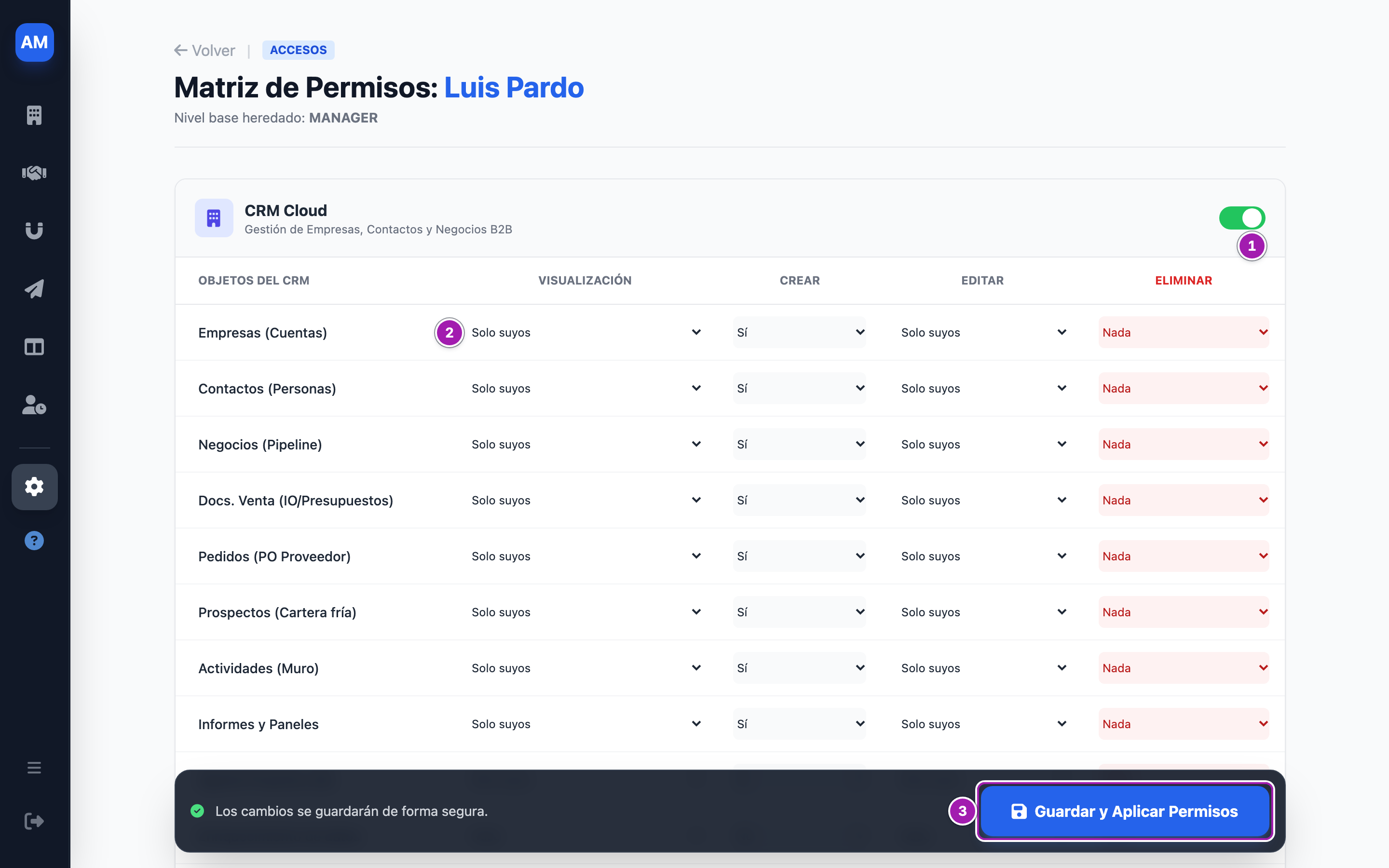 «Matriz de Permisos: Luis Pardo». El interruptor de CRM Cloud encendido (1), el desplegable de «Visualización» de la fila «Empresas (Cuentas)» (2) y el botón «Guardar y Aplicar Permisos» (3).