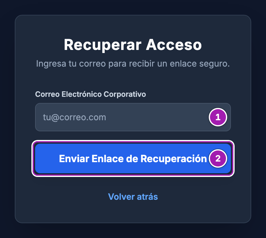 Pantalla «Recuperar Acceso» con el campo «Correo Electrónico Corporativo» (1) y el botón «Enviar Enlace de Recuperación» (2).