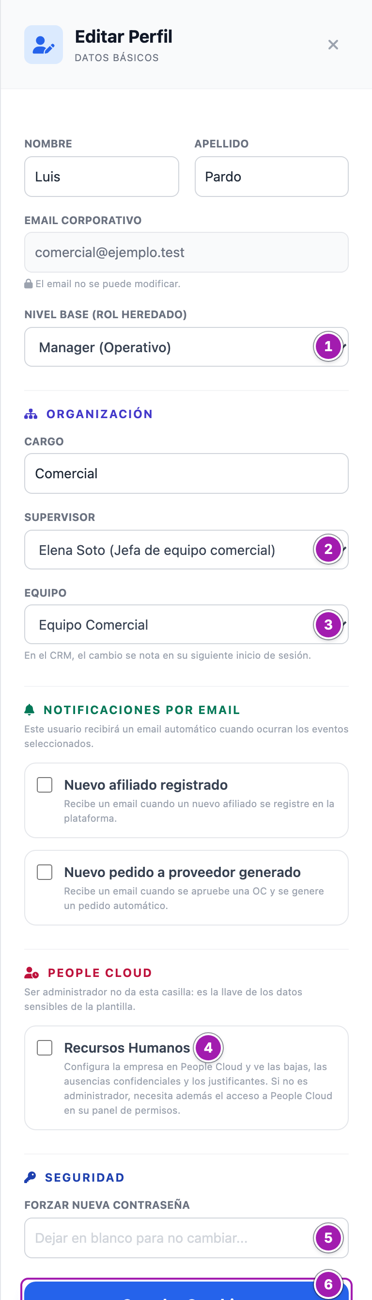 Panel «Editar Perfil» de Luis Pardo: «Nivel Base (Rol heredado)» (1), «Supervisor» (2), «Equipo» (3), la casilla «Recursos Humanos» (4), «Forzar Nueva Contraseña» (5) y el botón «Guardar Cambios» (6).
