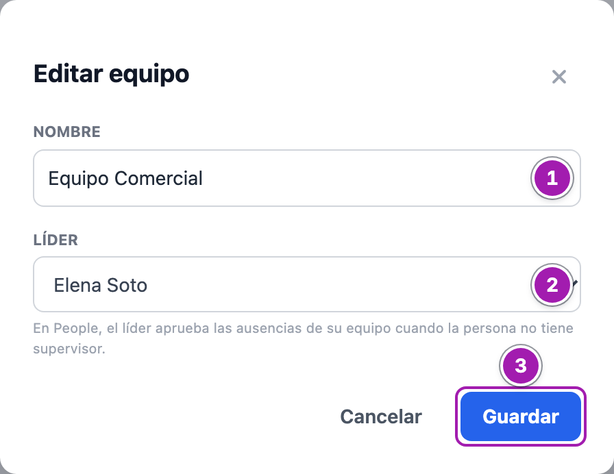Ventana «Editar equipo» de «Equipo Comercial»: el «Nombre» (1), el «Líder» (2) y el botón «Guardar» (3).