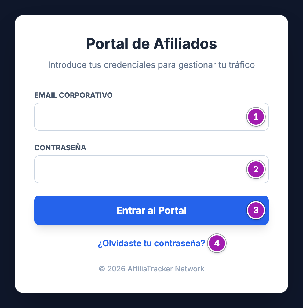 Pantalla «Portal de Afiliados» con el campo del email (1), el de la contraseña (2), el botón «Entrar al Portal» (3) y el enlace «¿Olvidaste tu contraseña?» (4).