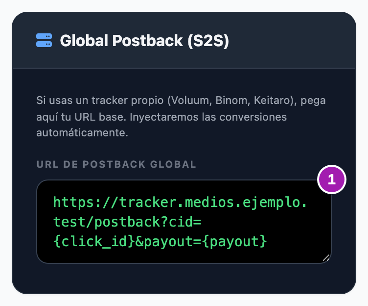 Bloque «Global Postback (S2S)» del perfil del afiliado con una «URL de Postback Global» escrita (1), que lleva las marcas {click_id} y {payout}.