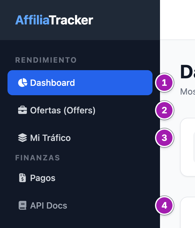 Menú lateral del portal de afiliados con «Dashboard» (1), «Ofertas (Offers)» (2), «Mi Tráfico» (3) y, bajo «Finanzas», «Pagos» y «API Docs» (4).