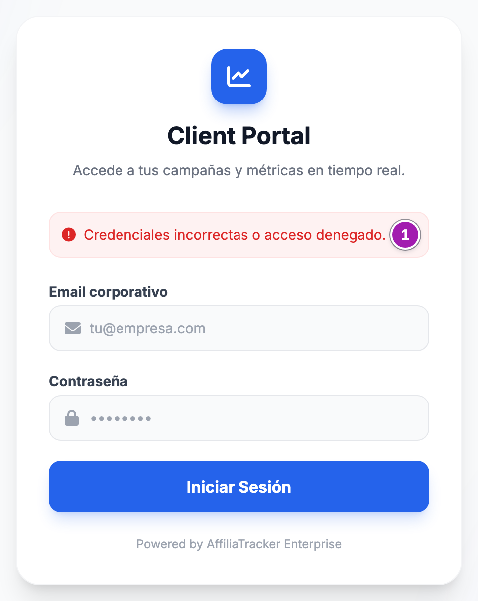 La misma pantalla de entrada con el aviso en rojo «Credenciales incorrectas o acceso denegado.» (1) sobre el formulario.