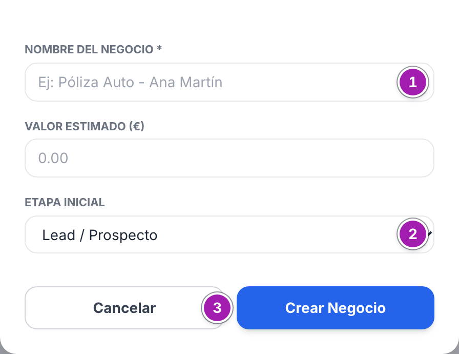 Ventana para crear una oportunidad: el nombre del negocio (1), el valor estimado, la etapa inicial (2) y el botón «Crear Negocio» (3).