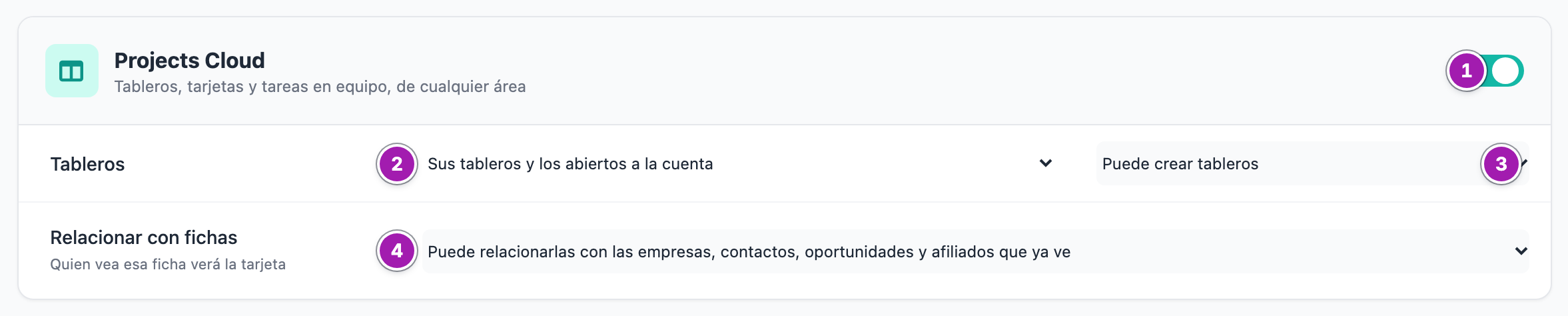 Bloque «Projects Cloud» del panel de permisos de una persona: el interruptor de la nube (1); en la fila «Tableros», qué tableros ve (2) y si puede crearlos (3); y la fila «Relacionar con fichas» (4).