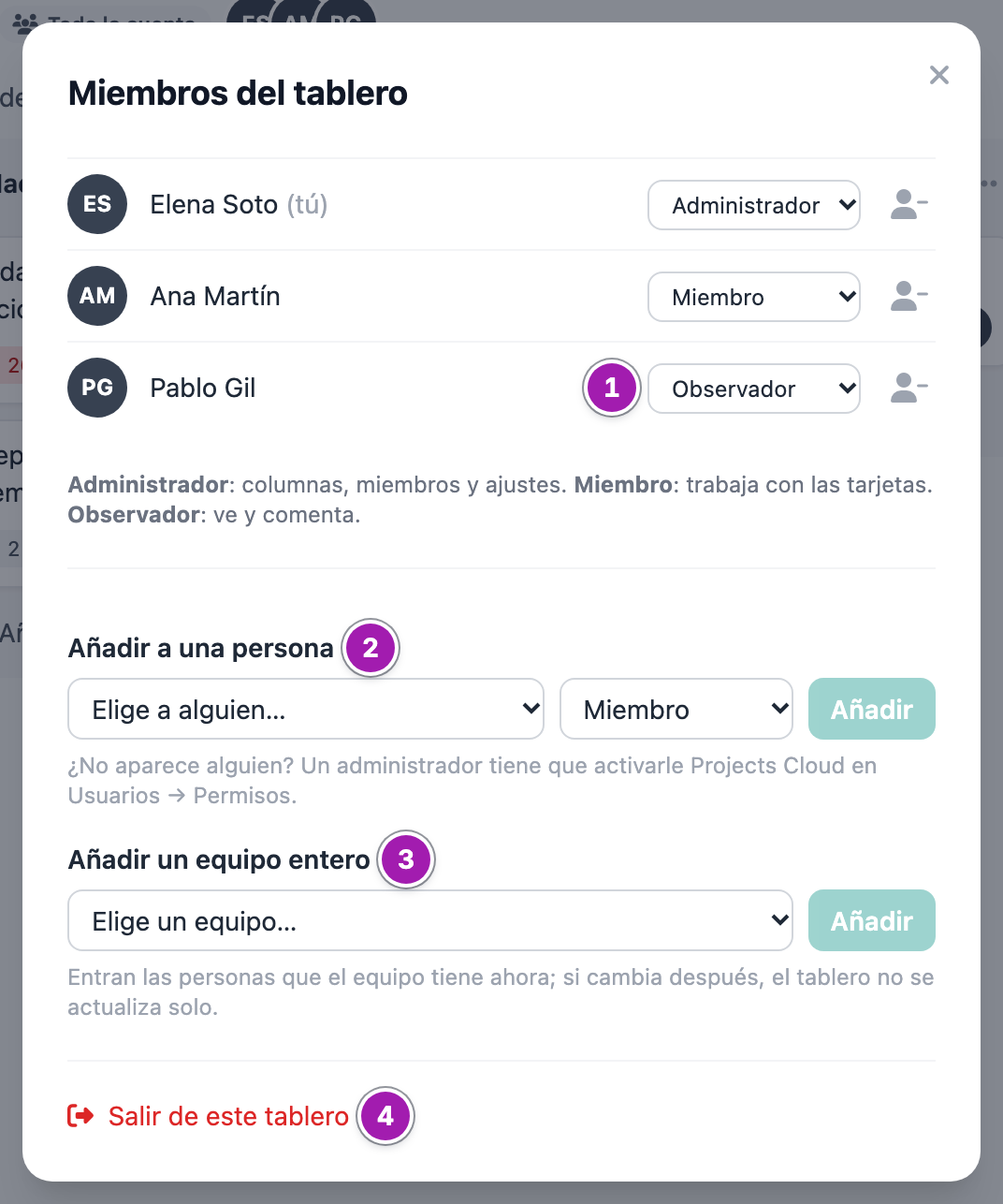 Panel «Miembros del tablero» visto por quien lo administra: cada persona con su papel, que se puede cambiar (1); «Añadir a una persona» con el desplegable y el papel (2); «Añadir un equipo entero» (3); y «Salir de este tablero» (4).