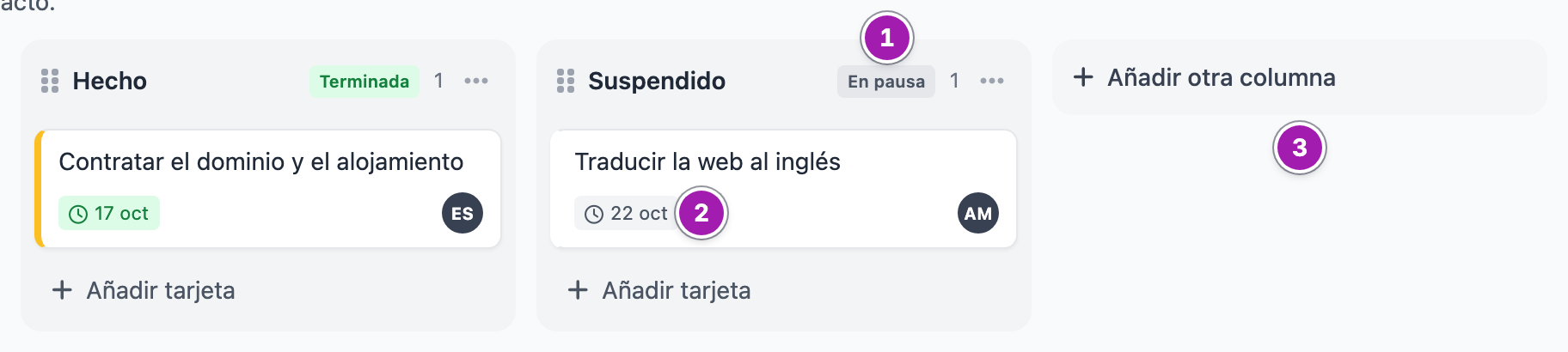 Final del tablero: la columna Suspendido con la insignia «En pausa» (1), una tarjeta suya con la fecha ya pasada en gris, no en rojo (2), y el botón «Añadir otra columna» (3).
